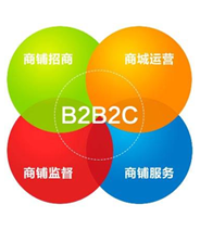 公司起名