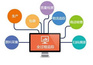公司取名