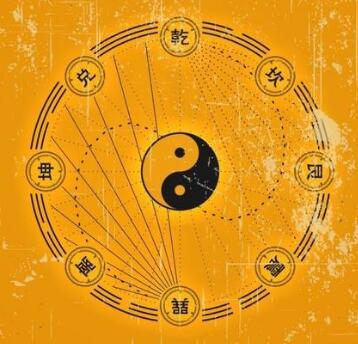 12月份黄道吉日查询万年历准不准