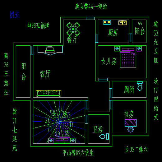 正确的卧室风水布局 图解