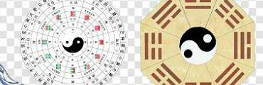 命理八字精确分析表，生辰八字算命