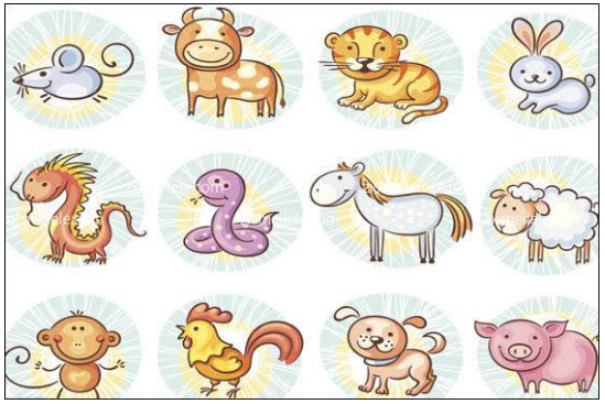 十二生肖排行榜顺序