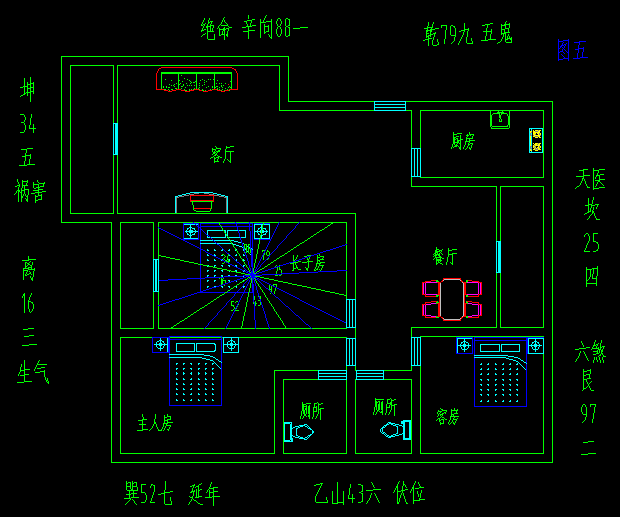 风水