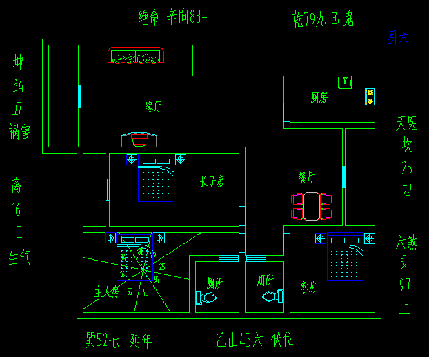 故宫的风水