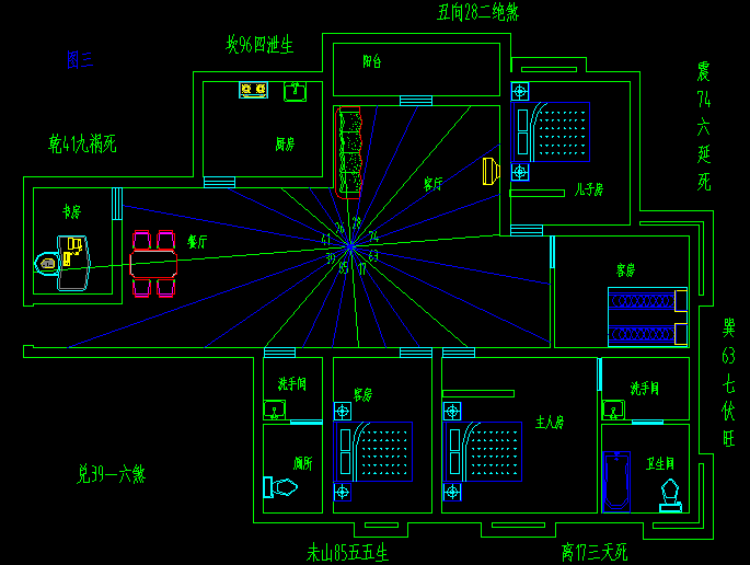 房子坐南朝北的风水禁忌