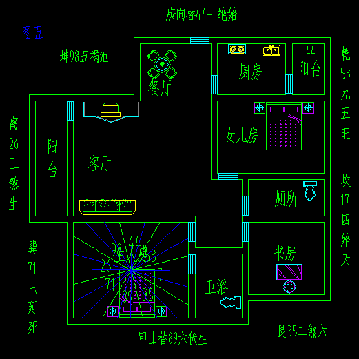 老板桌摆放风水