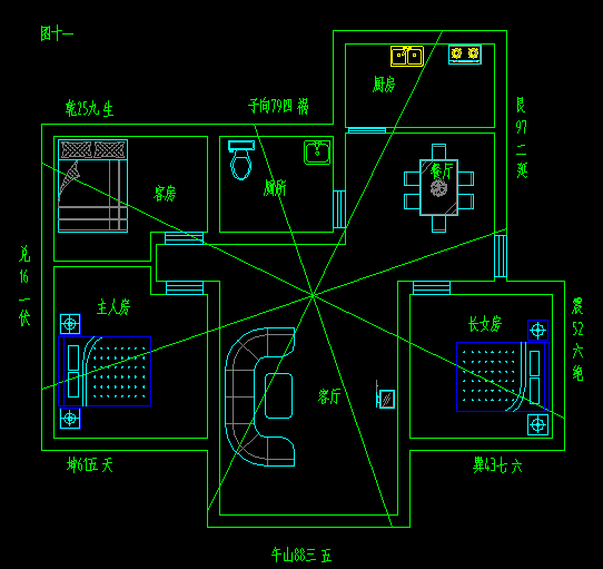 阴宅风水不好怎么化解
