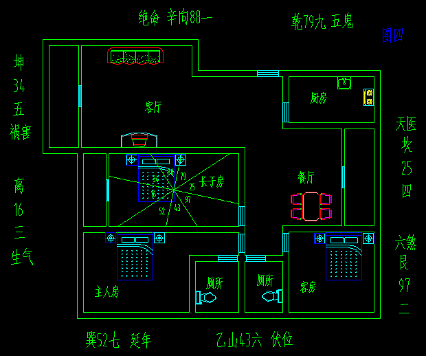 衣柜摆放风水正确图