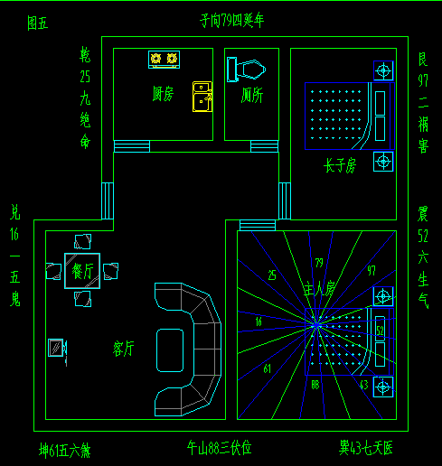 房间财位在哪里图解