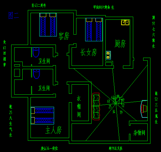 感情事业都不顺怎么办