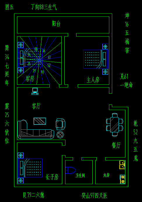 运气不好该怎么办