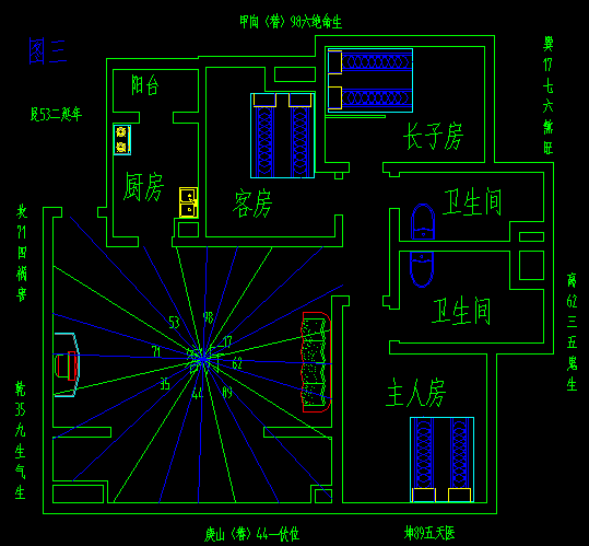 运气不好戴什么首饰转运