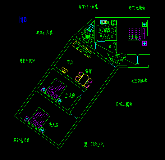 不顺利的时候怎么转运