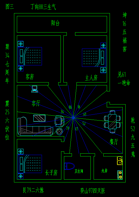 如何旺财运之引财法
