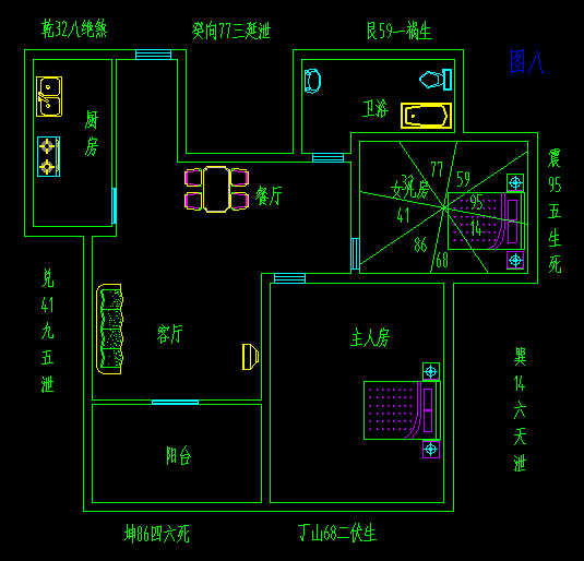 人为什么会运气不好