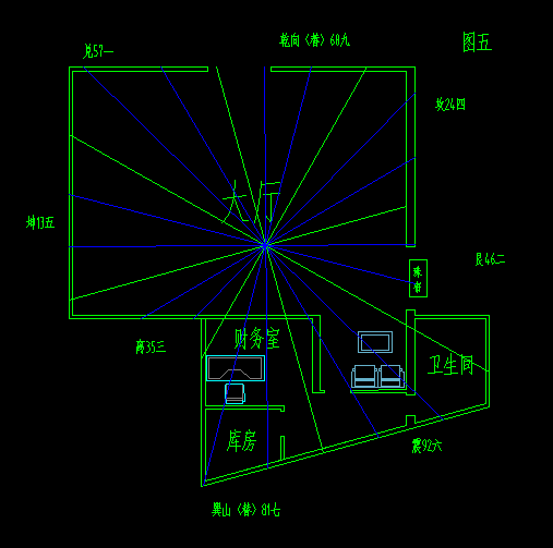 夜场生意不好怎么办,养狗后财运不好了