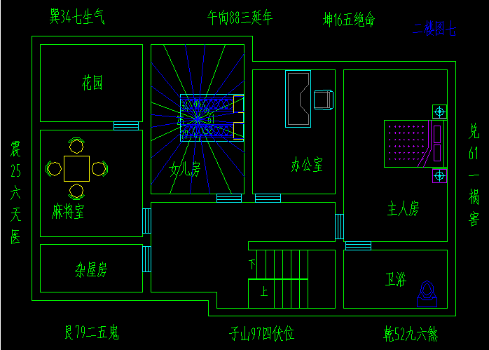 生意差怎么办同行生意好