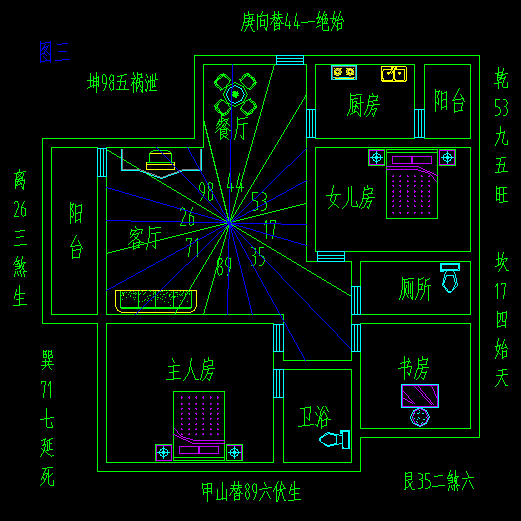店铺生意不好怎么办啊