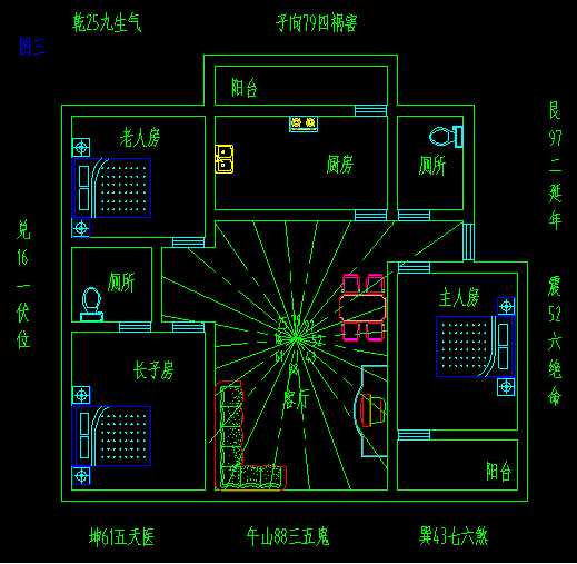 成都各区风水好的地段