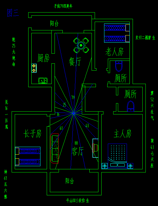 风水先生在哪找