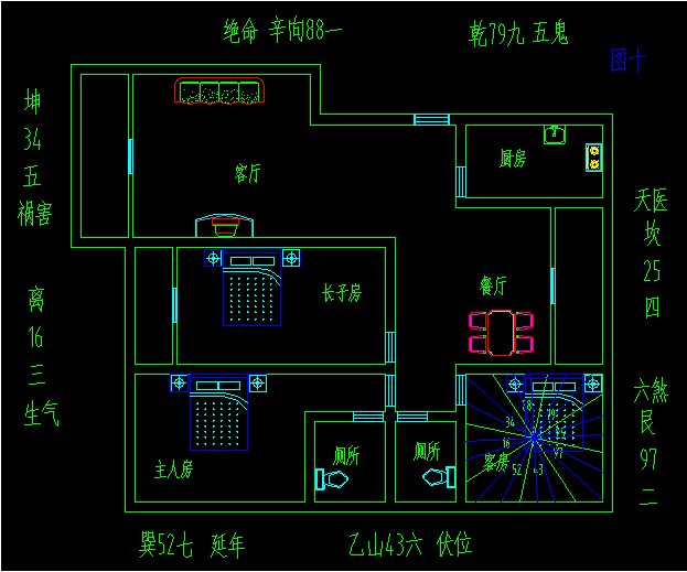 成都哪里的风水最旺人丁