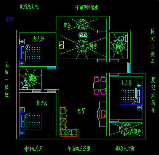 成都地区好的风水先生有谁