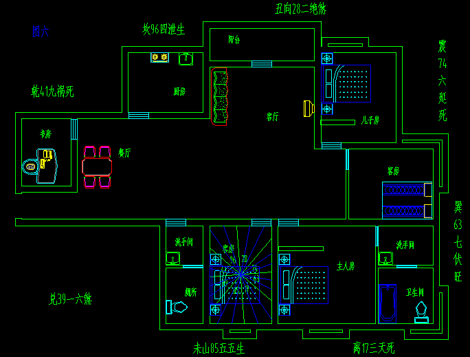 如何寻找风水大师