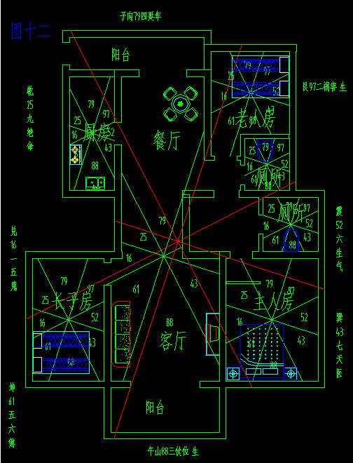 求推荐成都风水先生