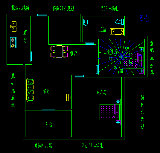 成都公司风水大师