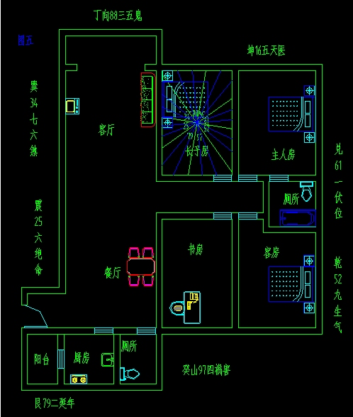 成都店面风水怎么样