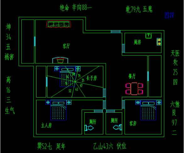 四川风水大师