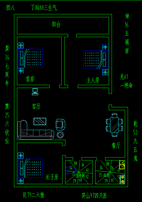 买房子风水