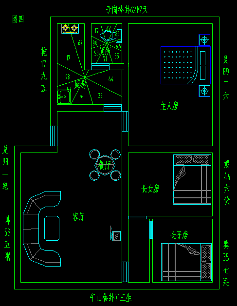 民间看风水的能信吗