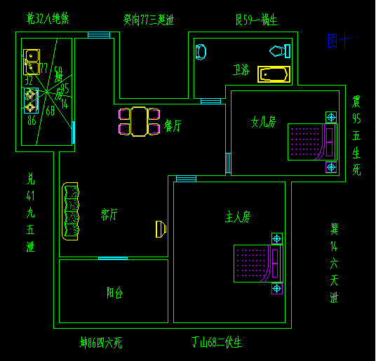 卫生间门对房门好不好