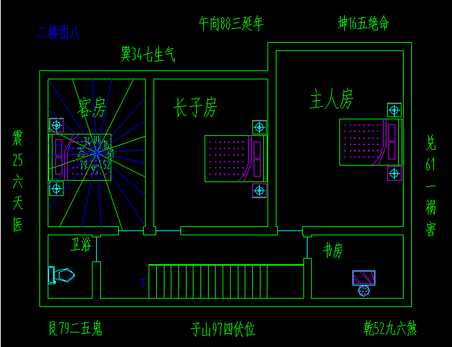 入户门对主卧门好不好