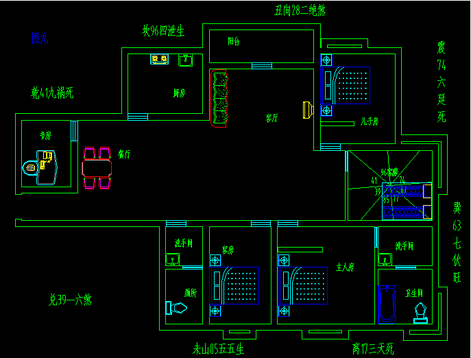 房子缺东南角风水上怎么化解