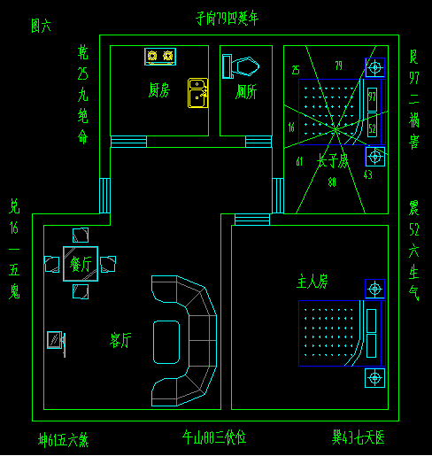 厨房位置与风水禁忌