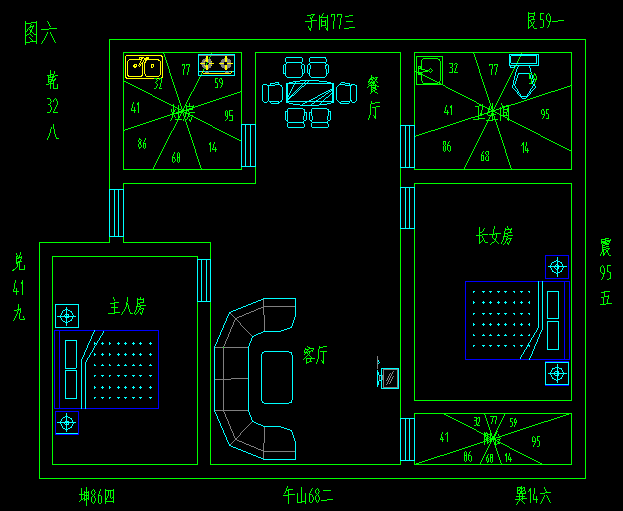 门不能对着哪些东西