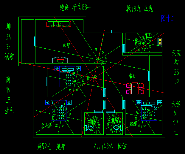 办公室风水