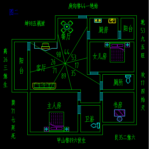 t型房子风水怎样