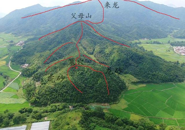 阴宅朝向口诀