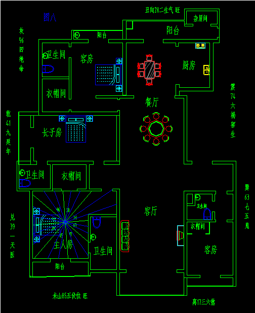 睡觉正确的朝向