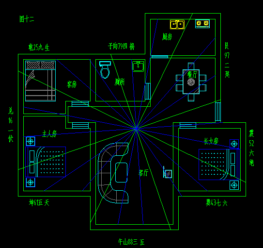 床头朝什么方向是最好的风水