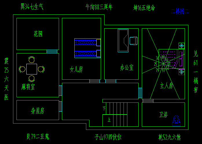 床头朝西