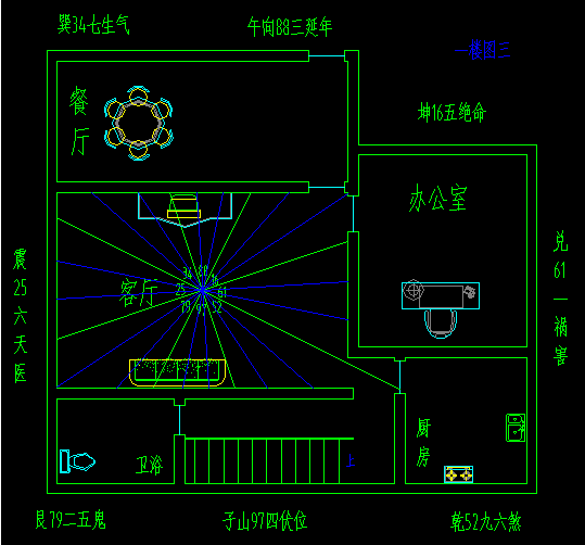 床对着门