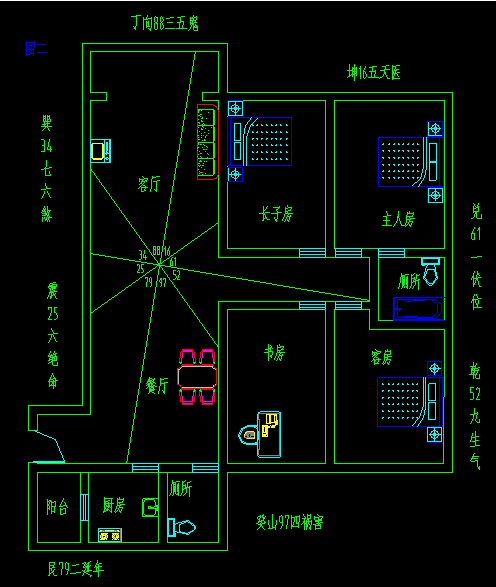 厨房门上挂什么好风水