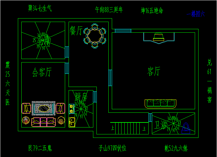 床对着门口怎么化解