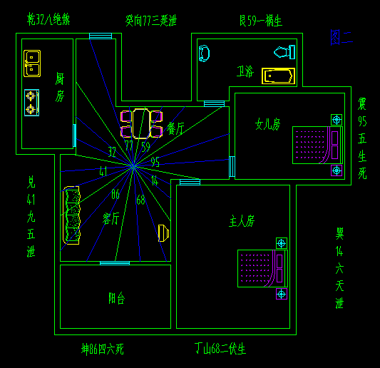 品字三个口风水