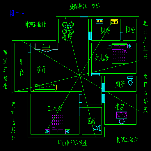 马桶对着门