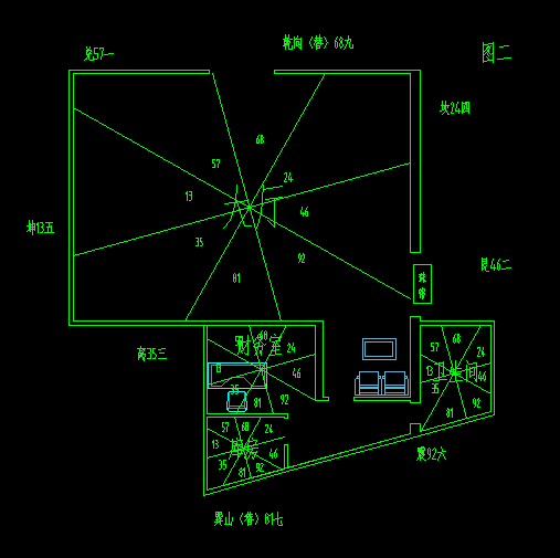 进门对着厨房门有什么说法吗